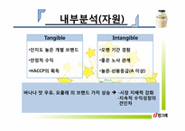 빙그레 마케팅전략-20