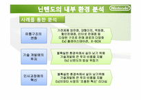 닌텐도 Nintendo의 마케팅전략-7