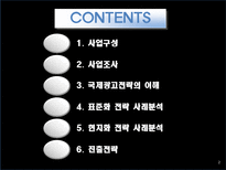 [국제마케팅] 네일 산업 국제 광고 전략-2