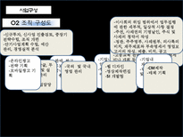 [국제마케팅] 네일 산업 국제 광고 전략-4