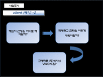 [국제마케팅] 네일 산업 국제 광고 전략-7