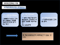 [국제마케팅] 네일 산업 국제 광고 전략-16