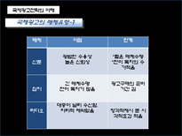 [국제마케팅] 네일 산업 국제 광고 전략-18