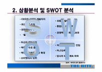 하이트 선두탈환부터 맥스 출시까지-6