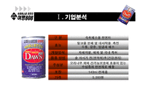 (주) 그래미 여명 808 마케팅전략-5