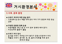 [국제마케팅] 루펜의 영국 진출-7