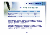 [재무제표분석] 두산 중공업의 기업분석, 경영분석(2006~2008)-17