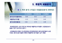 [재무제표분석] 두산 중공업의 기업분석, 경영분석(2006~2008)-19