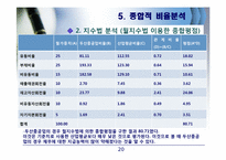 [재무제표분석] 두산 중공업의 기업분석, 경영분석(2006~2008)-20