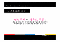 호텔경영의 식음료관리-7