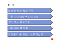 [노사관계] 코오롱 노동조합 분규와 상생 사례분석-2