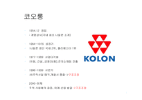 [노사관계] 코오롱 노동조합 분규와 상생 사례분석-3