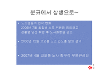 [노사관계] 코오롱 노동조합 분규와 상생 사례분석-10