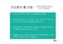 [노사관계] 코오롱 노동조합 분규와 상생 사례분석-19