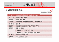 금호타이어 경영 성과 향상을 위한 컨설팅-3