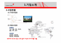 금호타이어 경영 성과 향상을 위한 컨설팅-4