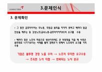 금호타이어 경영 성과 향상을 위한 컨설팅-12