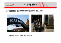 금호타이어 경영 성과 향상을 위한 컨설팅-14