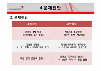금호타이어 경영 성과 향상을 위한 컨설팅-16