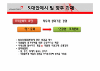 금호타이어 경영 성과 향상을 위한 컨설팅-18