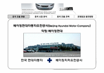 [생산관리] 현대자동차 중국전략은 무엇인가-4