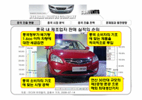 [생산관리] 현대자동차 중국전략은 무엇인가-11