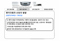 [생산관리] 현대자동차 중국전략은 무엇인가-14