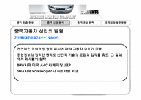 [생산관리] 현대자동차 중국전략은 무엇인가-16