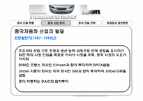 [생산관리] 현대자동차 중국전략은 무엇인가-17