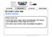 [생산관리] 현대자동차 중국전략은 무엇인가-19