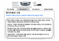 [생산관리] 현대자동차 중국전략은 무엇인가-20