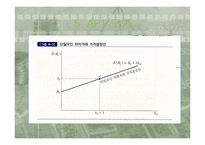 [경영분석] 8장 증권가격의 결정-16