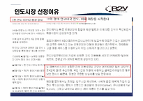 [무역실무] 미용용품 `B2Y 헤어 아이론` 인도시장-5