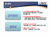 [무역실무] 미용용품 `B2Y 헤어 아이론` 인도시장-11