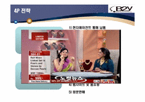 [무역실무] 미용용품 `B2Y 헤어 아이론` 인도시장-12