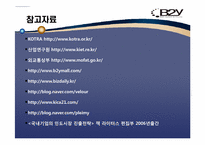 [무역실무] 미용용품 `B2Y 헤어 아이론` 인도시장-17