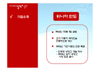 [마케팅전략] 위니아 딤채 마케팅전략-4