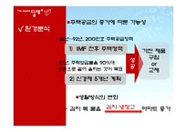 [마케팅전략] 위니아 딤채 마케팅전략-11