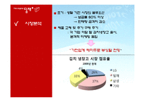 [마케팅전략] 위니아 딤채 마케팅전략-14