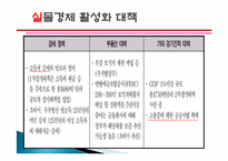 미국 발 금융위기-18