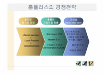 [유통관리] 롯데마트(노은점)는 왜 최하위권인가-7