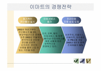 [유통관리] 롯데마트(노은점)는 왜 최하위권인가-10