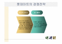 [유통관리] 롯데마트(노은점)는 왜 최하위권인가-13