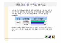 [유통관리] 롯데마트(노은점)는 왜 최하위권인가-16