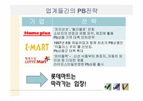 [유통관리] 롯데마트(노은점)는 왜 최하위권인가-18