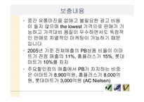 [유통관리] 롯데마트(노은점)는 왜 최하위권인가-19