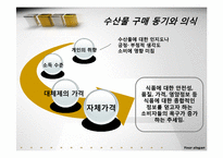 [수산물 유통론] 이마트 사례-3