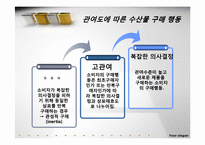[수산물 유통론] 이마트 사례-4