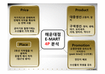 [수산물 유통론] 이마트 사례-11