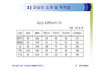[경제법] 4개 정유사 등의 구속조건부거래행위에 대한 건-4